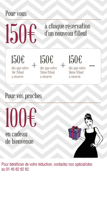 Parrainage Directours