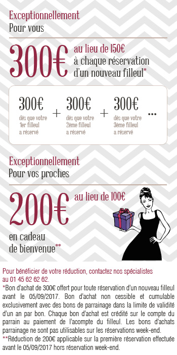 Parrainage Directours